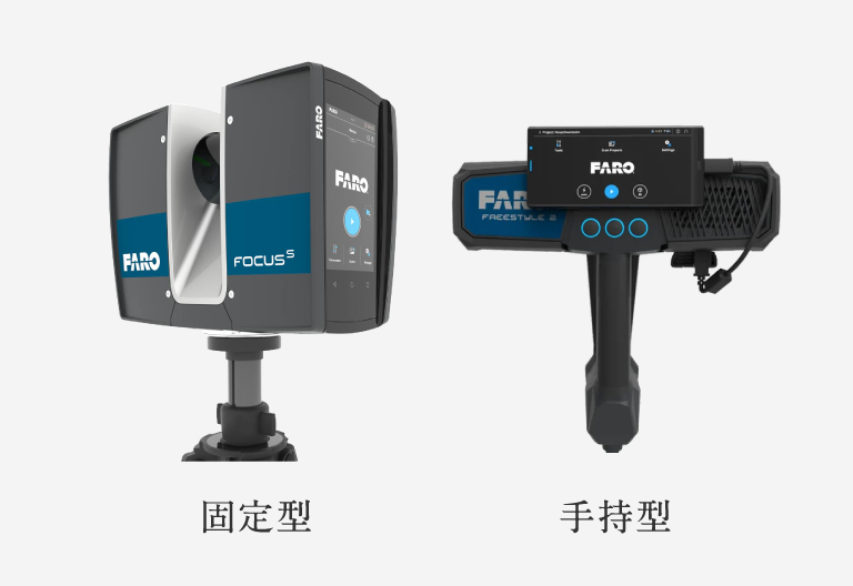 3D Laser Scanner